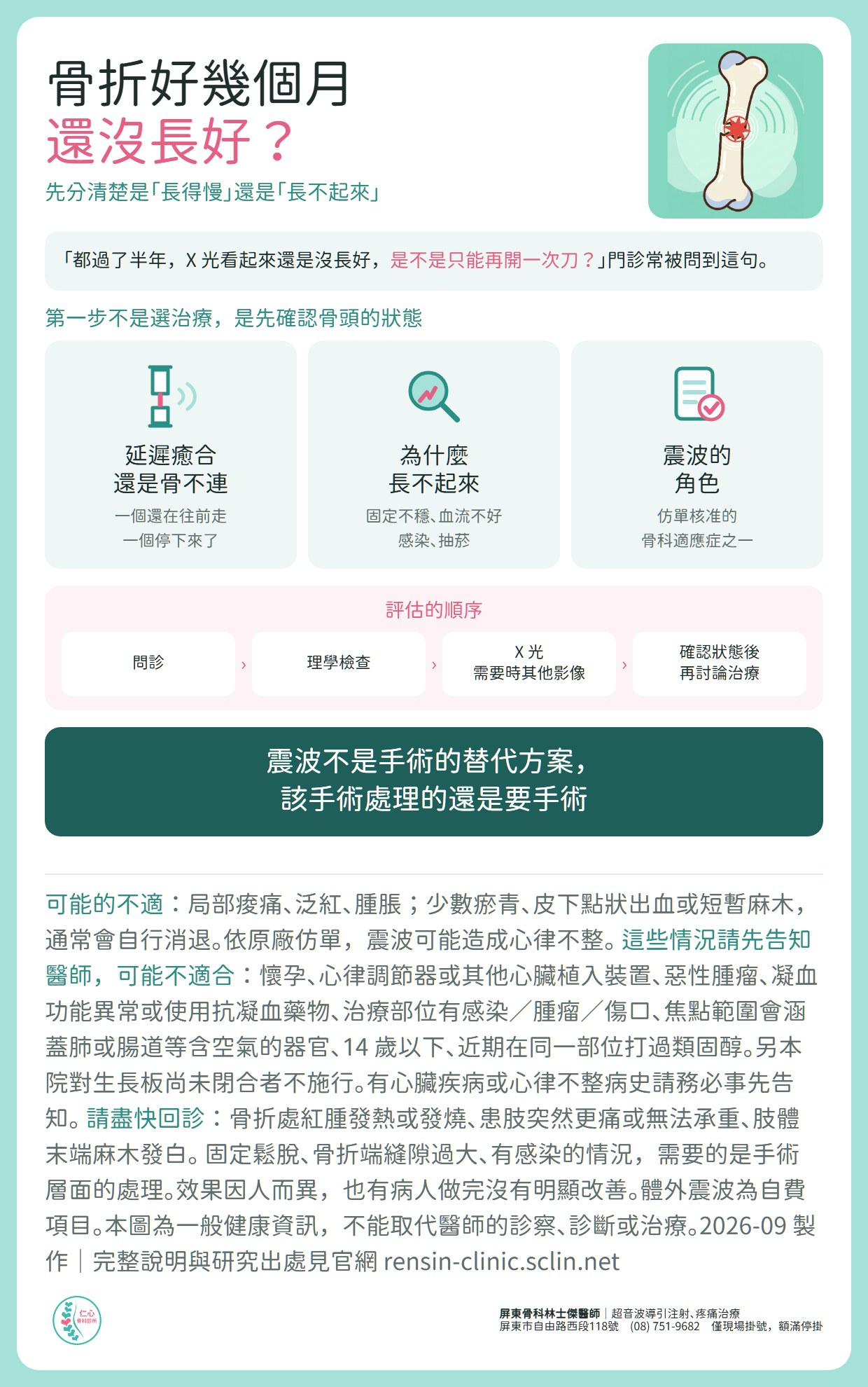 骨折好幾個月還沒長好？先分清楚是延遲癒合還是骨不連。三件事：一個還在往前走、一個停下來了；長不起來常見於固定不穩、血流不好、感染、抽菸；震波是仿單核准的骨科適應症之一。評估順序是問診、理學檢查、X 光，確認狀態後再討論治療。震波不是手術的替代方案。