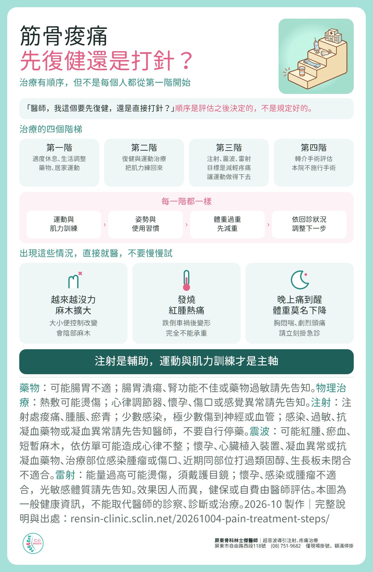 筋骨痠痛先復健還是打針？治療的四個階梯：第一階適度休息、生活調整、藥物與居家運動；第二階復健與運動治療；第三階注射、震波、雷射，目標是減輕疼痛、讓運動做得下去；第四階轉介手術評估，本院不施行手術。每一階都要搭配運動與肌力訓練、姿勢與使用習慣、體重過重先減重。越來越沒力或麻木擴大、大小便控制改變、發燒紅腫熱痛、外傷後變形不能承重、晚上痛到醒或體重莫名下降，要直接就醫；胸悶喘或劇烈頭痛請立刻掛急診。注射是輔助，運動與肌力訓練才是主軸。