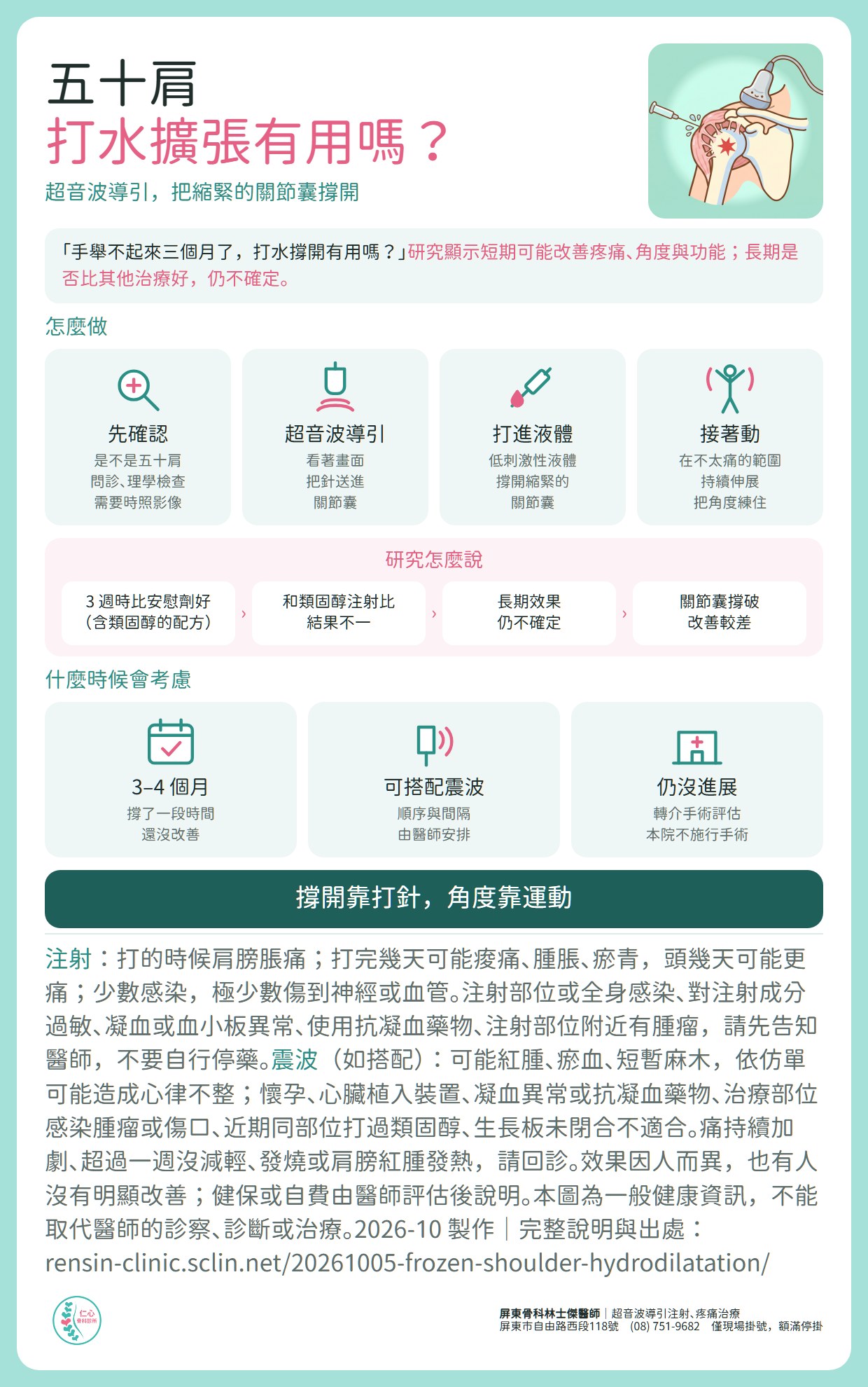 五十肩打水擴張有用嗎？超音波導引，把縮緊的關節囊撐開。研究顯示短期可能改善疼痛、角度與功能，長期是否比其他治療好仍不確定。怎麼做：先確認是不是五十肩、超音波導引把針送進關節囊、打進低刺激性液體撐開關節囊、接著在不太痛的範圍持續伸展。研究：3 週時比安慰劑好（含類固醇的配方、短期）、和類固醇注射比結果不一、長期效果仍不確定、關節囊撐破者改善較差。什麼時候考慮：撐了 3 到 4 個月沒改善、可搭配震波由醫師安排順序、仍沒進展轉介手術評估，本院不施行手術。撐開靠打針，角度靠運動。