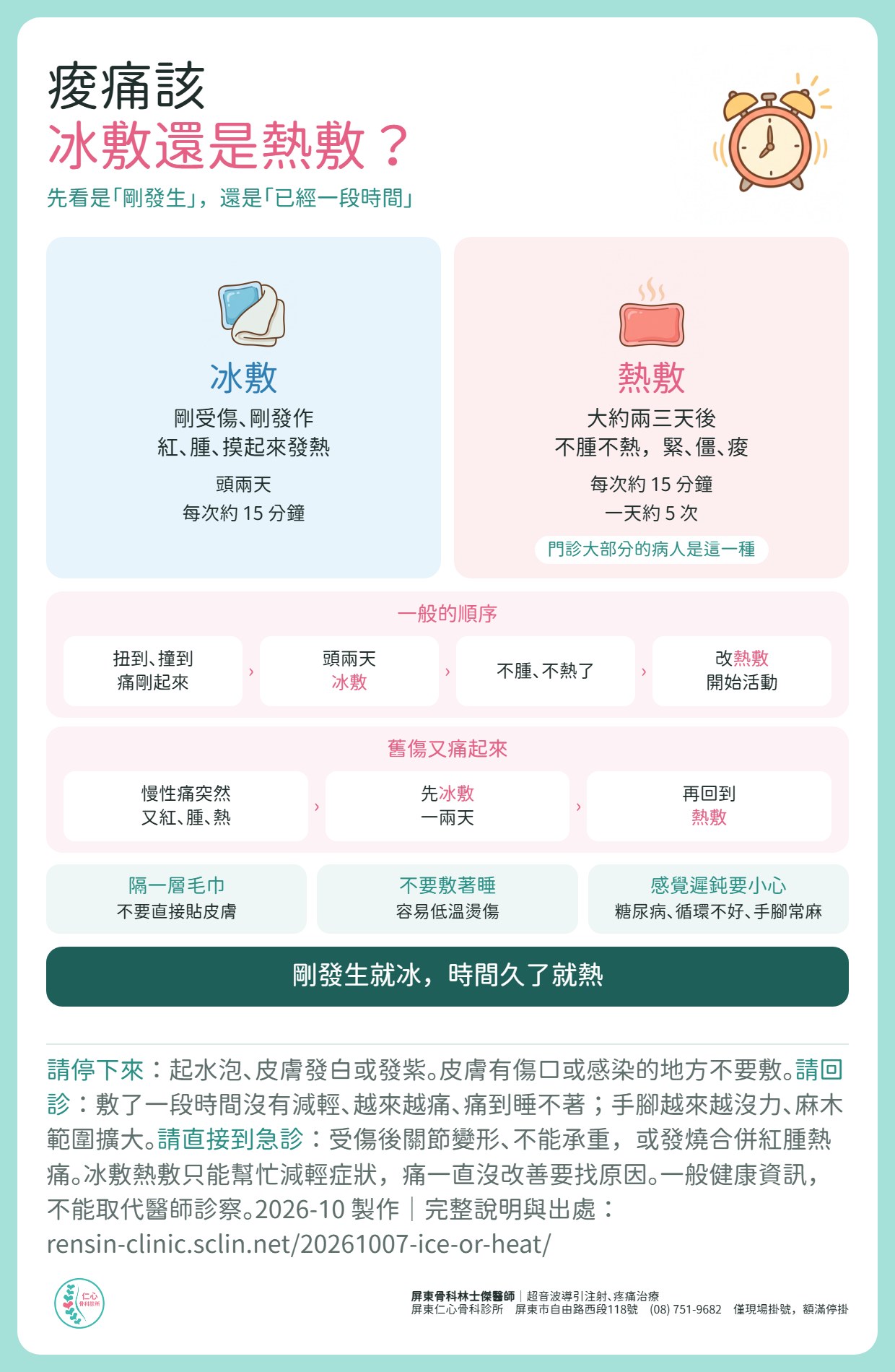 痠痛該冰敷還是熱敷？先看是剛發生還是已經一段時間。冰敷：剛受傷、剛發作，紅、腫、摸起來發熱，頭兩天，每次約 15 分鐘。熱敷：大約一週後，不腫不熱，緊、僵、痠，每次約 15 分鐘、一天約 5 次，門診大部分的病人是這一種。一般順序：扭到撞到、痛剛起來，頭兩天冰敷，不腫不熱了改熱敷、開始活動。舊傷又痛起來：慢性痛突然又紅腫熱，先冰敷一兩天，再回到熱敷。隔一層毛巾、不要敷著睡、感覺遲鈍要小心。剛發生就冰，時間久了就熱。