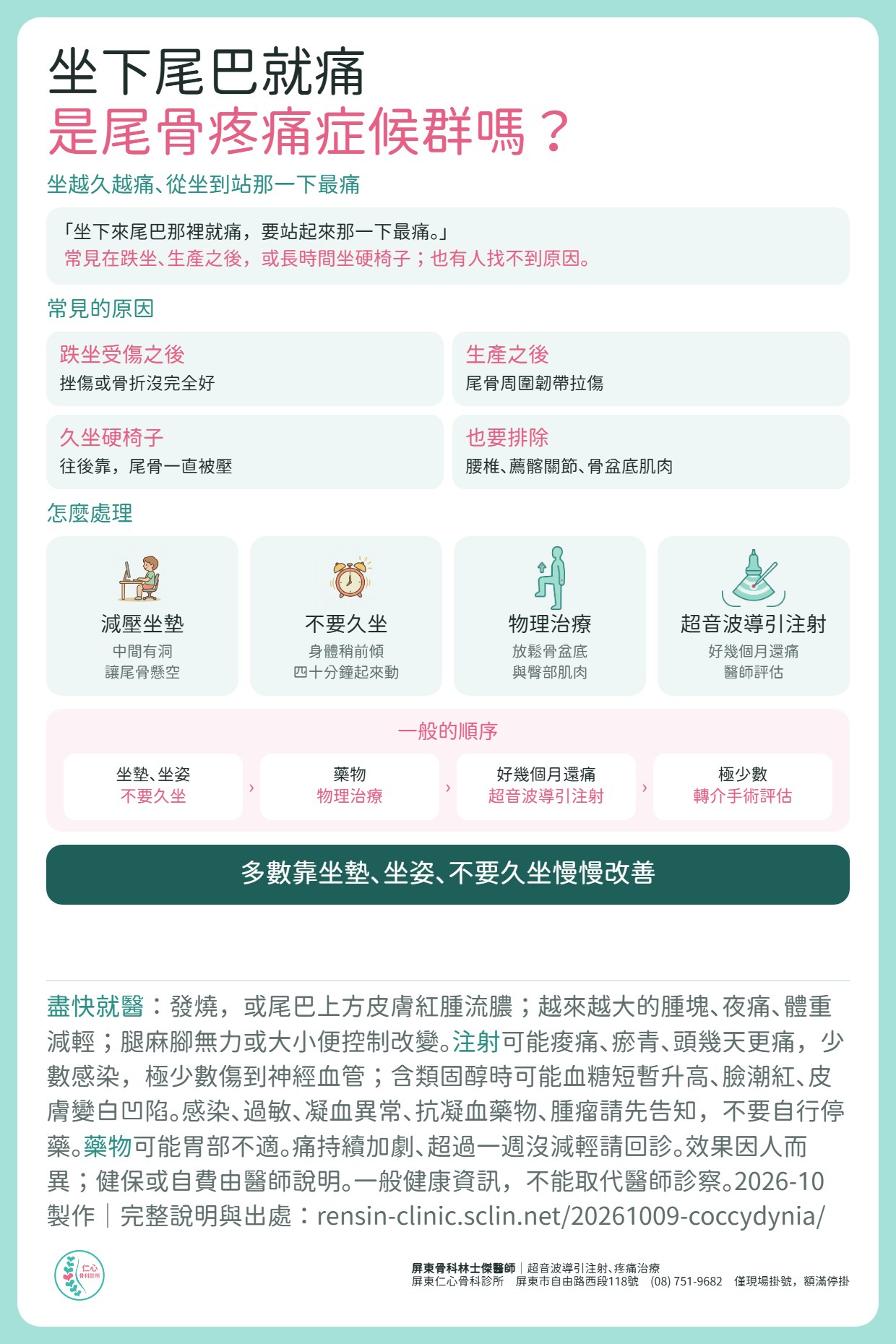 坐下尾巴就痛，是尾骨疼痛症候群嗎？坐越久越痛、從坐到站那一下最痛。常見在跌坐、生產之後或久坐硬椅子，也要排除腰椎、薦髂關節、骨盆底肌肉。處理：減壓坐墊、身體稍前傾不要久坐、物理治療放鬆骨盆底與臀部肌肉、好幾個月還痛由醫師評估超音波導引注射，極少數轉介手術評估。盡快就醫：發燒或尾巴上方紅腫流膿、越來越大的腫塊、夜痛體重減輕、腿麻無力或大小便控制改變。