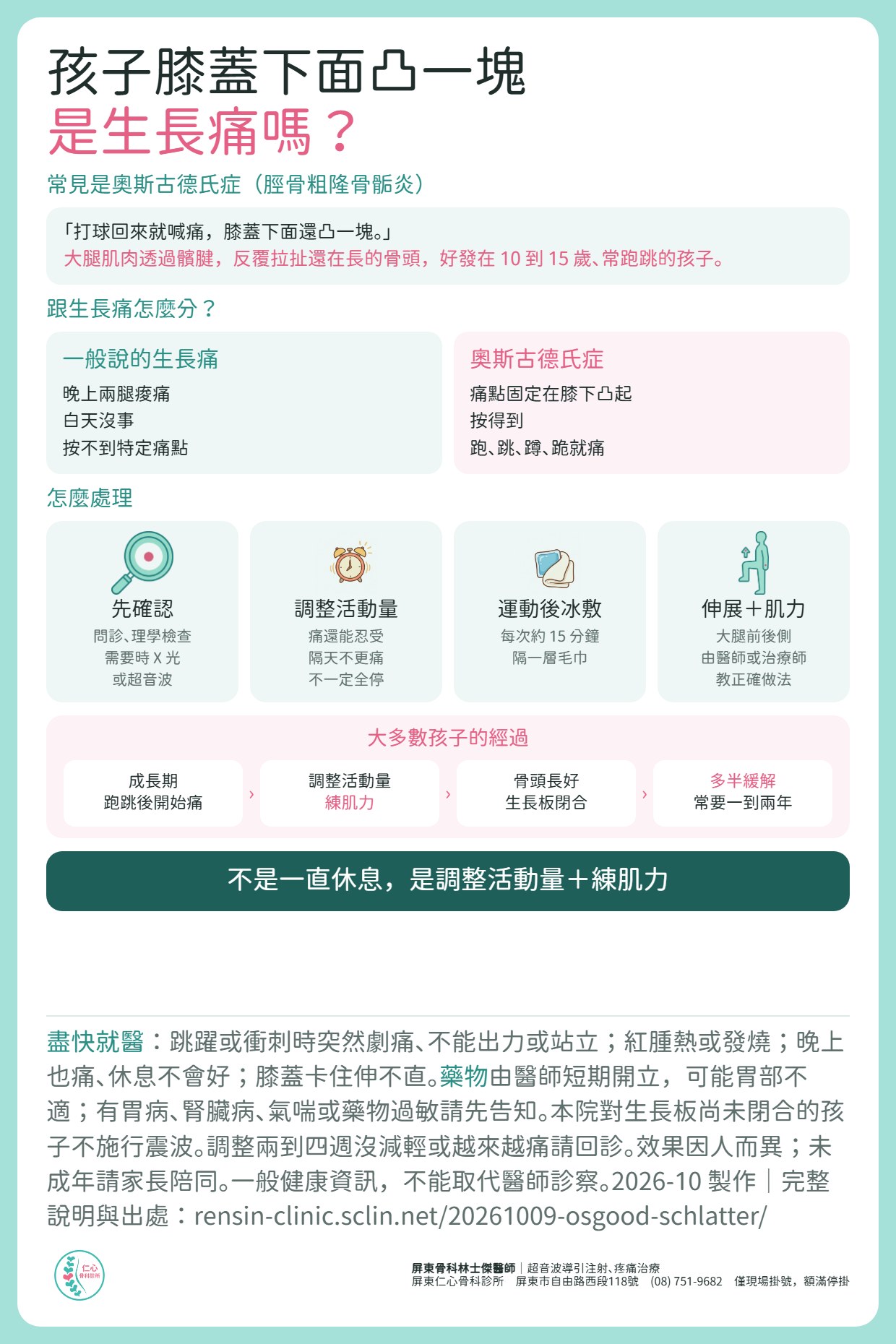 孩子膝蓋下面凸一塊，是生長痛嗎？常見是奧斯古德氏症（脛骨粗隆骨骺炎）：大腿肌肉透過髕腱反覆拉扯還在長的骨頭，好發在 10 到 15 歲、常跑跳的孩子。一般說的生長痛是晚上兩腿痠痛、白天沒事、按不到特定痛點；奧斯古德氏症痛點固定在膝下凸起、按得到、跑跳蹲跪就痛。怎麼處理：先確認（問診、理學檢查，需要時 X 光或超音波）、調整活動量（痛還能忍受、隔天不更痛，不一定全停）、運動後冰敷每次約 15 分鐘隔一層毛巾、大腿前後側伸展加肌力訓練。大多數孩子在骨頭長好、生長板閉合後多半緩解，常要一到兩年。盡快就醫：跳躍時突然劇痛不能站、紅腫熱或發燒、晚上也痛、走路跛或髖部也痛、膝蓋卡住。