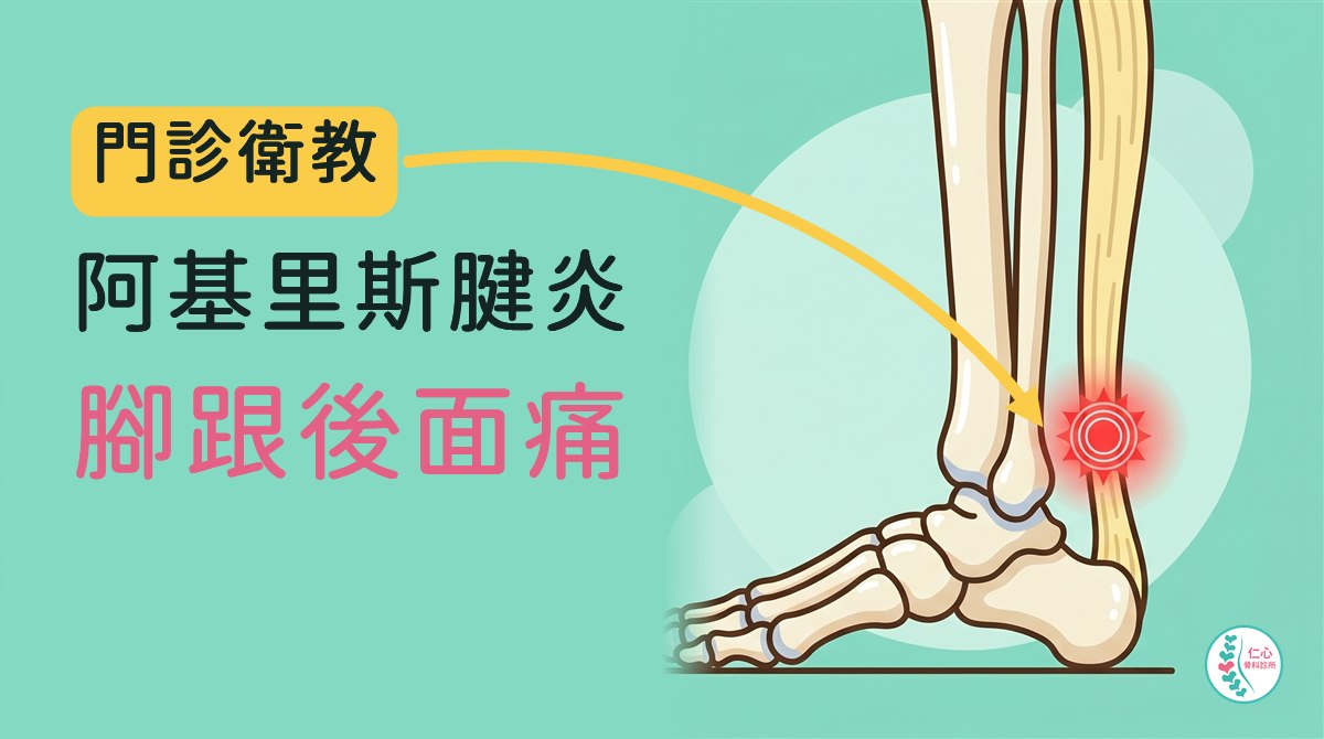 插畫：卡通小腿與腳的骨頭側面圖，從小腿接到腳跟骨後面有一條淡黃色的阿基里斯腱，腳跟上方的肌腱有紅色痛點；左側大字「門診衛教　阿基里斯腱炎　腳跟後面痛」，黃色箭頭指向痛點，右下角是仁心骨科診所標誌。