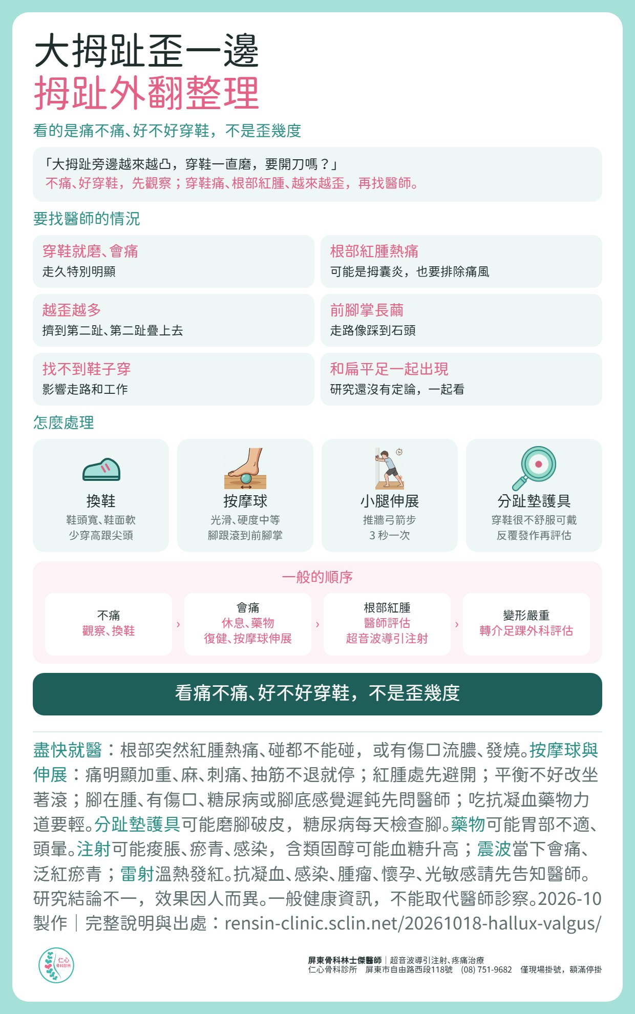 拇趾外翻整理：看的是痛不痛、好不好穿鞋，不是歪幾度。不痛、好穿鞋先觀察；穿鞋痛、根部紅腫、越來越歪再找醫師。要找醫師的情況：穿鞋就磨會痛、根部紅腫熱痛（可能是拇囊炎，也要排除痛風）、越歪越多擠到第二趾、前腳掌長繭、找不到鞋子穿、和扁平足一起出現。怎麼處理：換鞋（鞋頭寬、鞋面軟、少穿高跟尖頭）、按摩球、小腿伸展、分趾墊護具穿鞋很不舒服可戴。一般順序：不痛觀察換鞋，會痛休息藥物復健，根部紅腫由醫師評估超音波導引注射，變形嚴重轉介足踝外科評估。