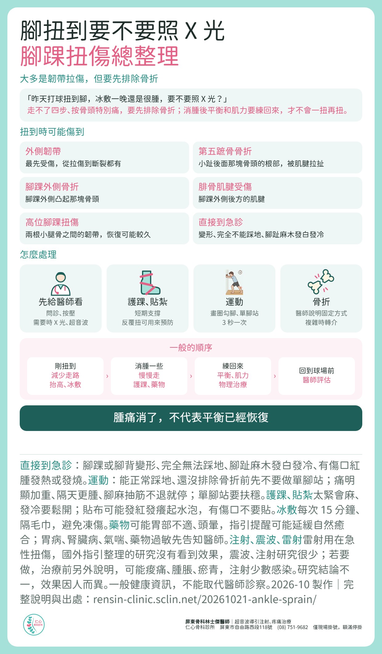 腳踝扭傷總整理：大多是韌帶拉傷，但要先排除骨折。扭到時可能傷到外側韌帶、第五蹠骨骨折、腳踝外側骨折、腓骨肌腱、高位腳踝扭傷；變形、完全不能踩地、腳趾麻木發白發冷直接到急診。怎麼處理：先給醫師看、護踝貼紮、畫圈勾腳與單腳站、骨折由醫師說明固定方式。一般順序：剛扭到減少走路抬高冰敷，消腫後慢慢走，練回平衡肌力，回球場前給醫師或物理治療師評估。