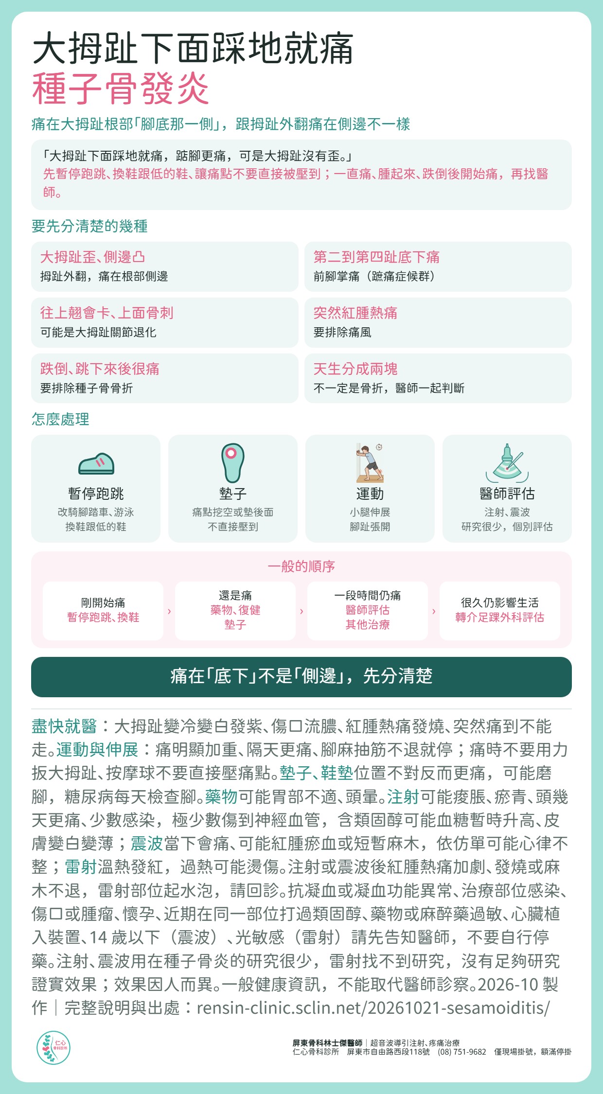 種子骨發炎整理：痛在大拇趾根部腳底那一側，跟拇趾外翻痛在側邊不一樣。要先分清楚：拇趾外翻、前腳掌痛、大拇趾關節退化、痛風、種子骨骨折、天生分成兩塊。怎麼處理：暫停跑跳換鞋、墊子避開痛點、小腿伸展與腳趾張開、注射震波研究很少由醫師個別評估。一般順序：暫停跑跳換鞋，還是痛藥物復健墊子，一段時間仍痛醫師評估，很久仍影響生活轉介足踝外科評估。