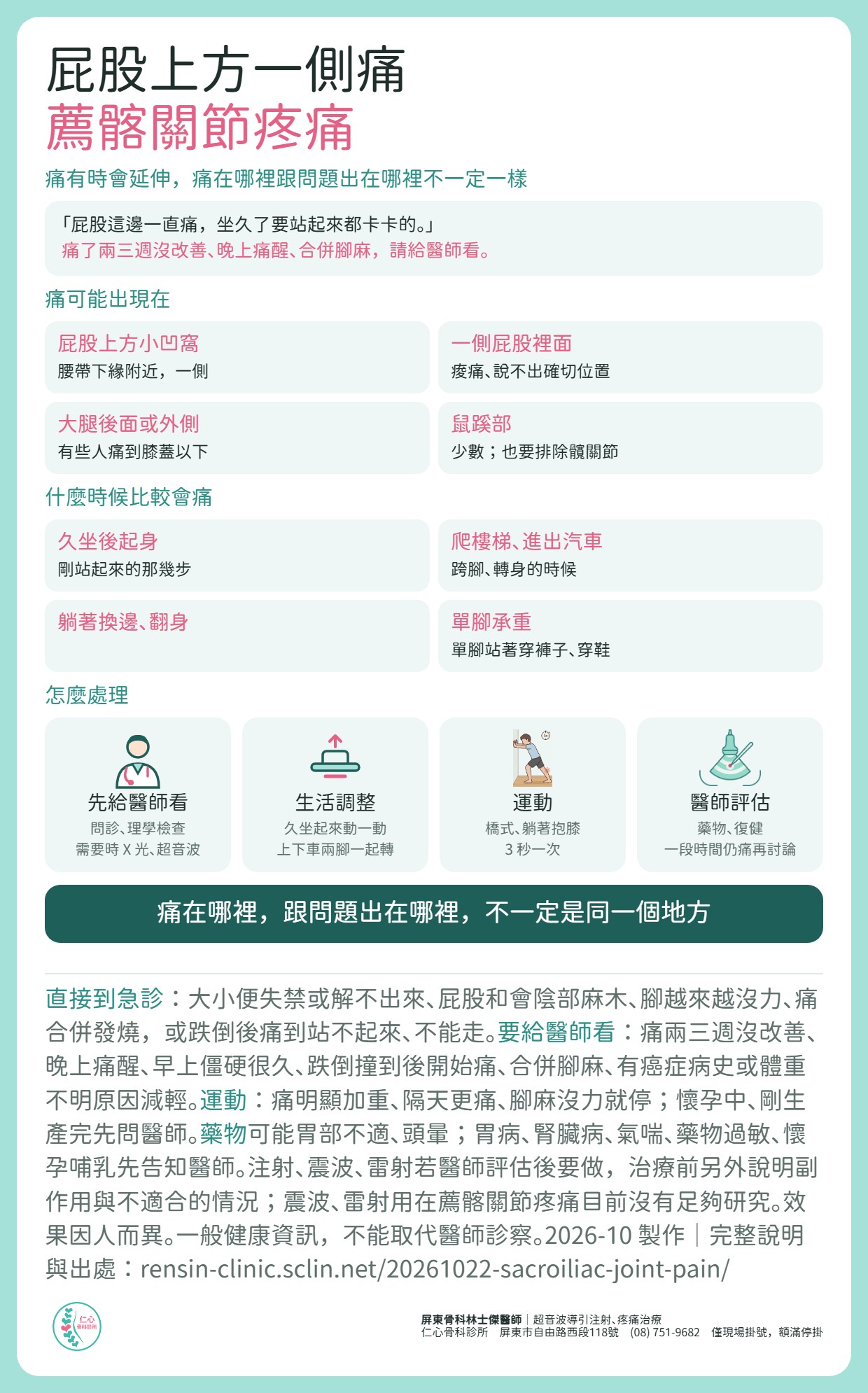 薦髂關節疼痛整理：痛可能出現在屁股上方小凹窩、一側屁股裡面、大腿後面或外側、少數在鼠蹊部；久坐後起身、爬樓梯進出汽車、翻身、單腳承重時比較痛。處理：先給醫師看、生活調整、橋式與躺著抱膝、醫師評估藥物復健。大小便失禁、會陰麻木、腳越來越沒力、發燒或跌倒後站不起來直接到急診。