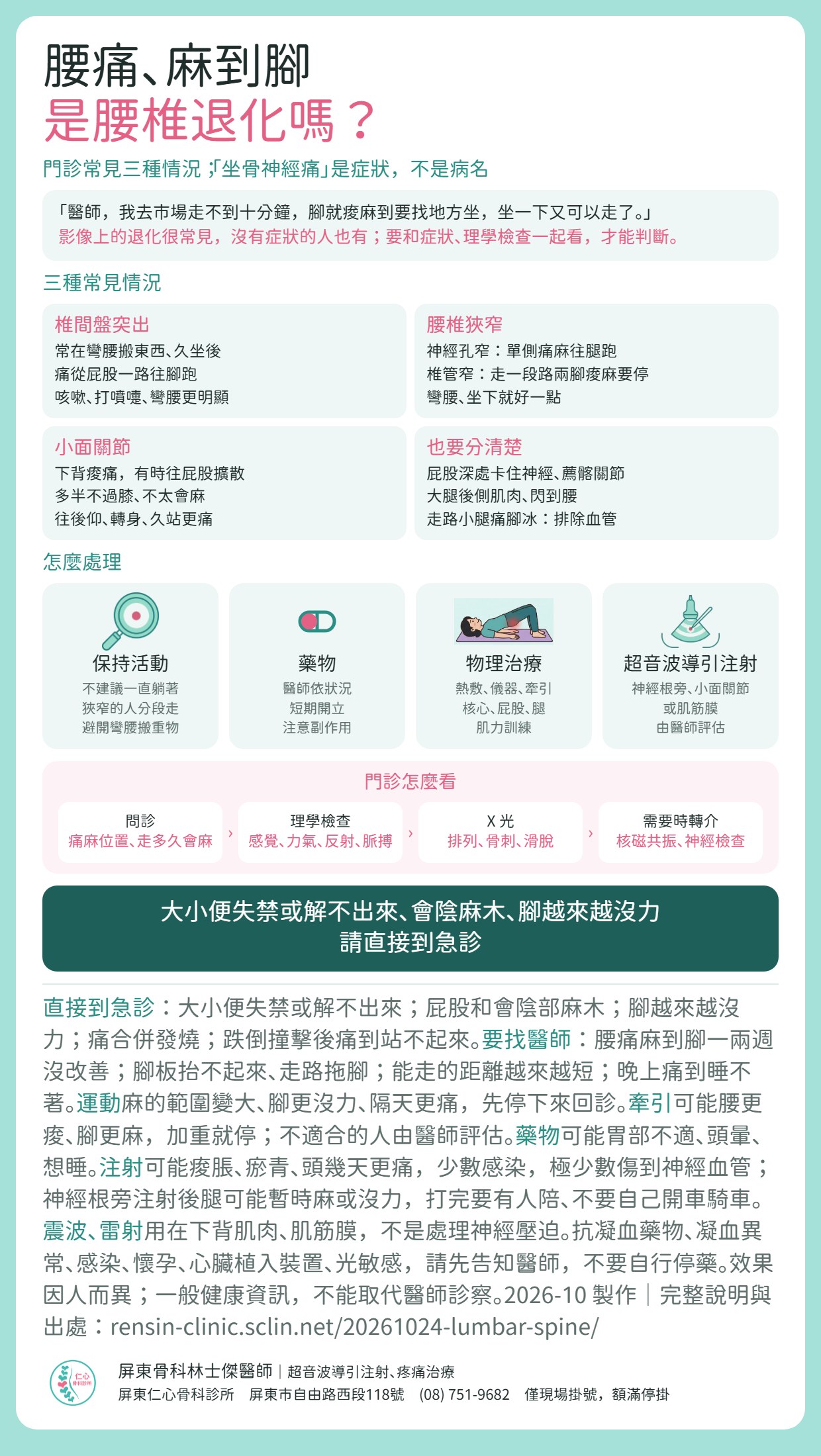 腰椎退化重點摘要：腰痛、麻到腳常被說是腰椎退化或坐骨神經痛；坐骨神經痛是症狀，不是病名。影像上的退化很常見，沒有症狀的人也有，要和症狀、理學檢查一起看。門診常見三種情況，也可能同時有：椎間盤突出，常在彎腰搬東西、久坐後，痛從屁股一路往腳跑，咳嗽、打噴嚏、彎腰更明顯；腰椎狹窄，走一段路屁股和腳痠麻沒力要停下來，彎腰坐下就好一點；小面關節，下背痠痛有時往屁股擴散，多半不過膝、不太會麻，往後仰、轉身、久站更痛。也要分清楚屁股深處卡住神經、薦髂關節、大腿後側肌肉、閃到腰，走路小腿痛腳冰要排除血管。處理：保持活動、藥物、物理治療、超音波導引注射（神經根旁、小面關節或肌筋膜，由醫師評估）。門診先問診、理學檢查與摸脈搏，需要時 X 光，再轉介核磁共振或神經檢查。大小便失禁或解不出來、會陰麻木、腳越來越沒力、痛合併發燒、撞擊後站不起來，請直接到急診。注射可能痠脹、瘀青、少數感染，神經根旁注射後腿可能暫時麻或沒力，打完要有人陪、不要自己開車騎車。震波、雷射用在下背肌肉、肌筋膜，不是處理神經壓迫。效果因人而異；一般健康資訊，不能取代醫師診察。
