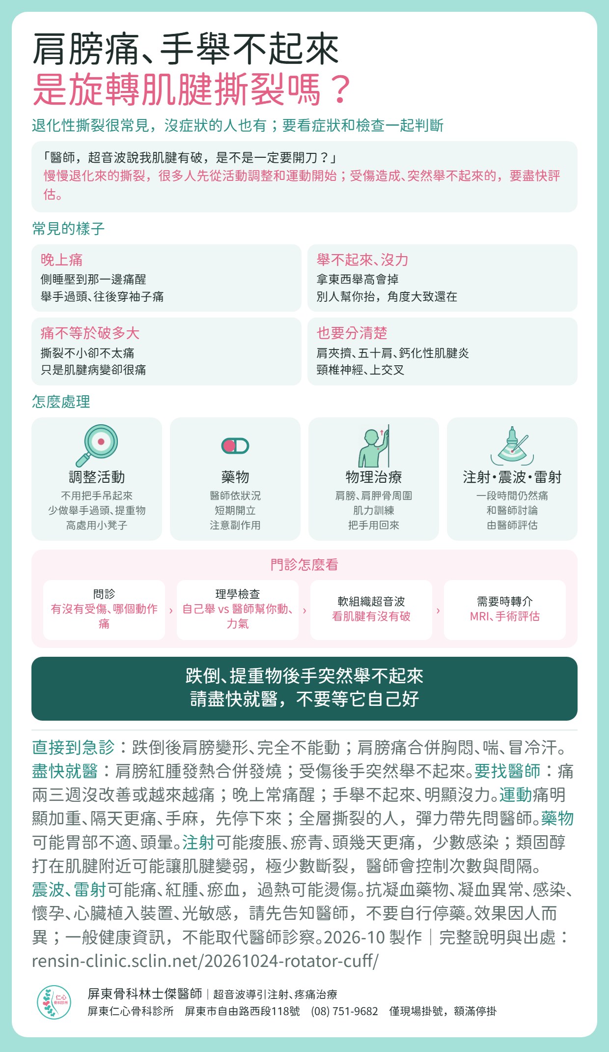 旋轉肌腱病變或撕裂重點摘要：肩膀痛、手舉不起來或沒力、側睡壓到痛醒，可能是旋轉肌腱的退化或撕裂；退化性撕裂很常見，沒有症狀的人也有，要看症狀和檢查一起判斷，痛的程度和撕裂大小不一定成正比。也要分清楚肩夾擠、五十肩、鈣化性肌腱炎、頸椎神經與上交叉症候群。處理：調整活動、不用把手吊起來；醫師依狀況短期開藥；物理治療做肩膀與肩胛骨周圍肌力訓練；一段時間仍然痛，可和醫師討論注射、震波、雷射，由醫師評估。門診先問診、理學檢查，以軟組織超音波看肌腱，需要時轉介 MRI 與手術評估。跌倒、提重物後手突然舉不起來，請盡快就醫；跌倒後肩膀變形完全不能動、肩膀痛合併胸悶喘冒冷汗，請直接到急診。類固醇打在肌腱附近可能讓肌腱變弱，極少數斷裂。效果因人而異；一般健康資訊，不能取代醫師診察。
