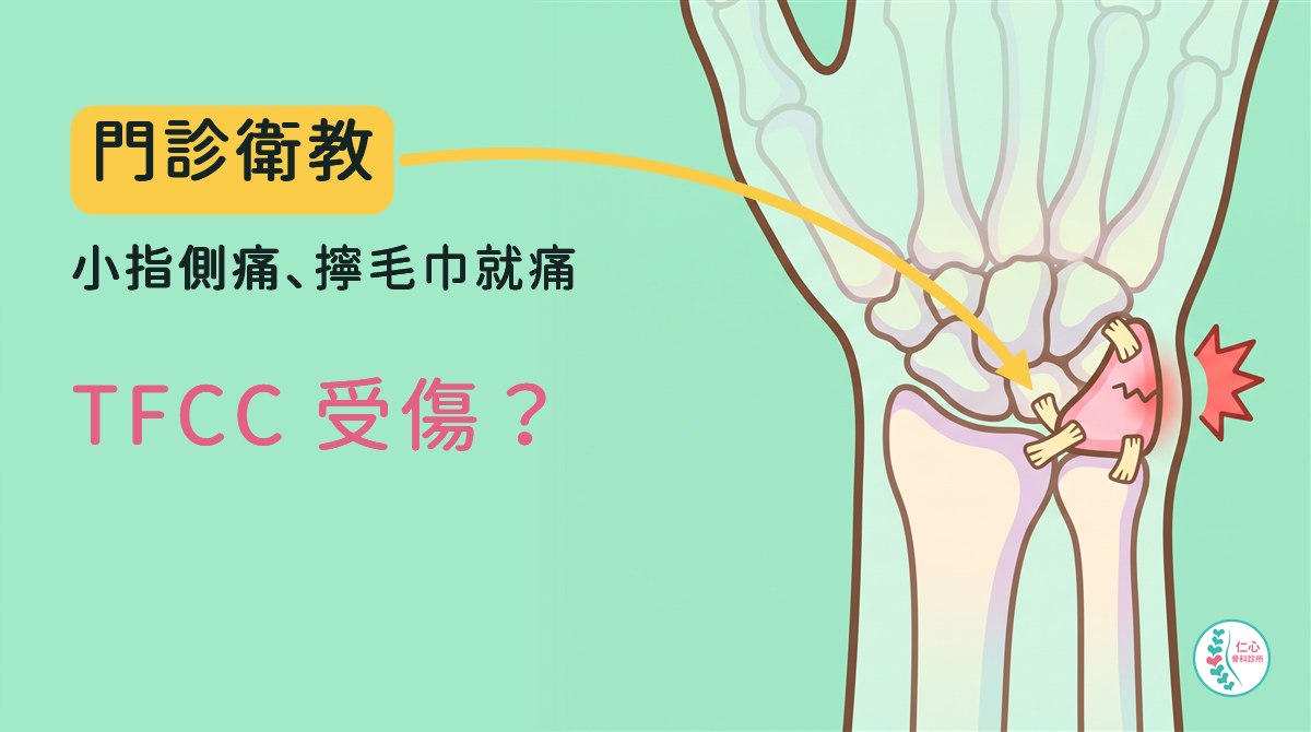 插畫：從手背看的卡通手腕，前臂兩根骨頭與手腕小骨頭淡淡當背景，小指那一側有一塊粉紅色三角形軟骨墊（TFCC），周圍有小韌帶固定，軟骨墊上有裂痕與紅色疼痛標記；左側大字「門診衛教　小指側痛、擰毛巾就痛　TFCC 受傷？」，黃色箭頭指向軟骨墊，右下角是仁心骨科診所標誌。