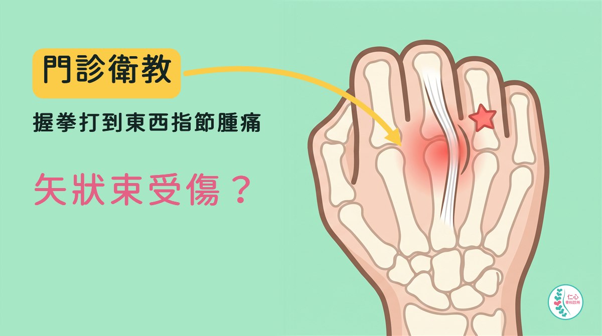 插畫：卡通握拳的手，從手背看，半透明看得到米白色的骨頭，中指根部的指節腫起來、泛紅，一條白色肌腱從指節正中間滑到旁邊，旁邊一顆小紅星；左側大字「門診衛教　握拳打到東西指節腫痛　矢狀束受傷？」，黃色箭頭指向指節，右下角是仁心骨科診所標誌。