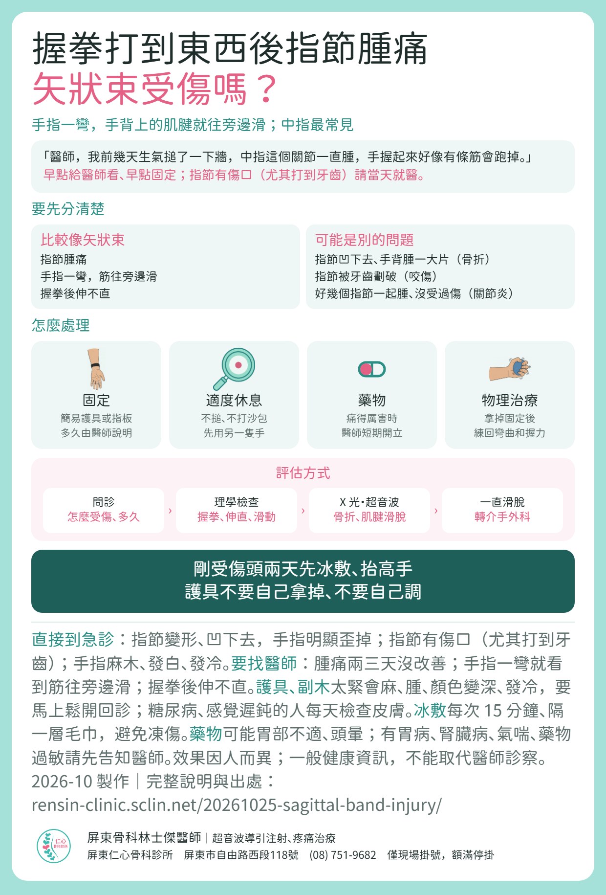 矢狀束受傷重點摘要：握拳打到東西後指節腫痛，手指一彎手背上的肌腱就往旁邊滑，中指最常見。要先分清楚：指節凹下去、手背腫一大片可能是骨折；指節被牙齒劃破是咬傷；好幾個指節一起腫、沒有受過傷，要排除其他關節炎。處理：簡易護具或指板固定（多久由醫師說明）、適度休息、藥物、拿掉固定後物理治療。評估方式：問診、理學檢查、X 光與超音波、一直滑脫轉介手外科。剛受傷頭兩天先冰敷、抬高手，護具不要自己拿掉或調整。附急診與就醫時機，以及護具、冰敷、藥物的注意事項。