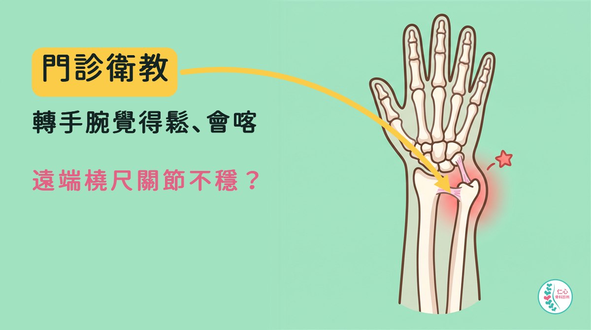 卡通插畫：右手腕骨頭，小指側尺骨末端往上凸、和橈骨之間縫隙變大，連接兩根骨頭的韌帶被拉長、微微紅腫。