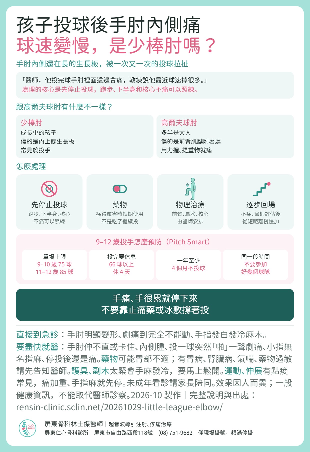 少棒肘重點：成長中孩子手肘內側生長板被投球反覆拉扯；處理核心是先停止投球、跑步、下半身和核心不痛可照練；9 到 12 歲投手的單場球數上限、休息天數與一年至少 4 個月不投球；手肘變形、劇痛不能動、手指發白發冷麻木請直接到急診。
