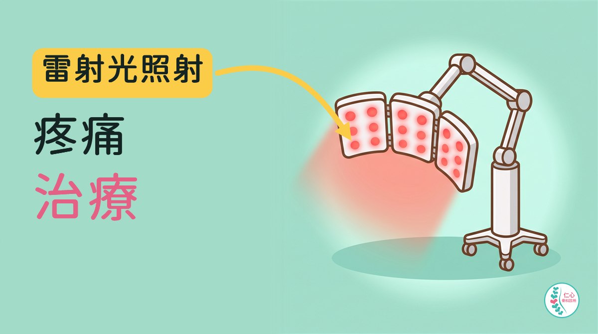 插畫：一台有輪子的立式雷射光照儀，可調式手臂撐著三片光源板，板上有紅色光點、向下發出柔和的紅光；左側大字「雷射光照射　疼痛　治療」，黃色箭頭指向光源板，右下角是仁心骨科診所標誌。